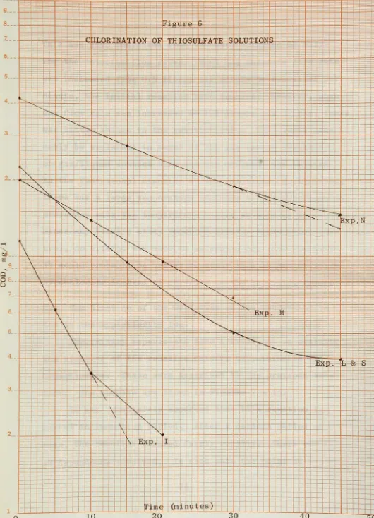 :%;Figuite-4