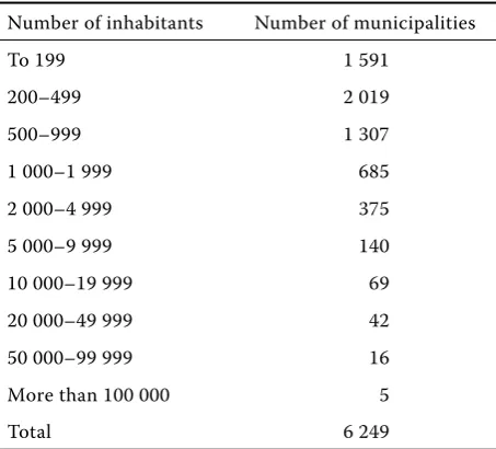 Table 3. Municipalities by population (as at 1st January 2007)