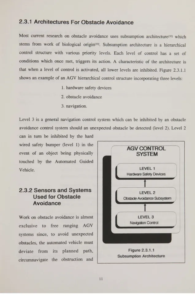 Figure 2.3.1.1 