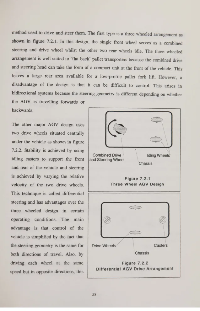 Figure 7.2.1 