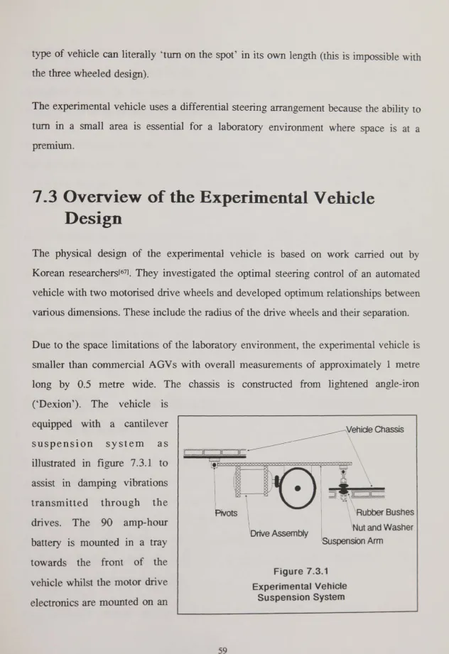 Figure 7.3.1 