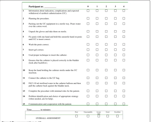 Figure 1 The assessment form in UC.