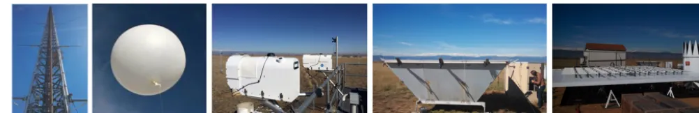 Figure 1. Instruments used in this study. From the left: 300 m equipped meteorological tower (photo credit: Katie McCaffrey), radiosonde,2 MWRs, 915 MHz and RASS system (photo credit: Katie McCaffrey), 449 MHz and RASS system (photo credit: Katie McCaffrey).