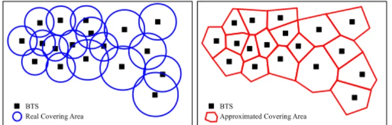 Figure 1 presents on the left a set of BTSs with the original coverage of each cell, and on the right the simulated coverage obtained using Voronoi