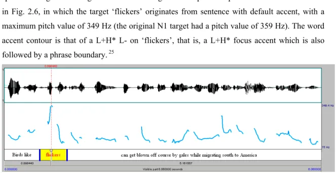 Fig.  2.6: Example of a sentence of condition B1 spliced: (default) accented target ‘flickers’, cut  out of a B1 broad focus sentence and spliced into a N1 sentence