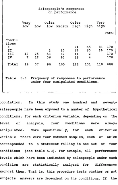 Table 5.3 Frequency of responses to performanceunder four manipulated conditions.