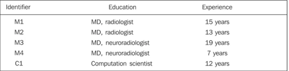 Figure 2. Interface for selection of a reference image for retrieval by similarity.