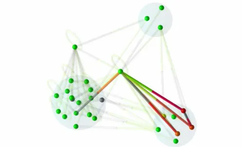 Fig. 5. Faults collected during the execution of a system. 