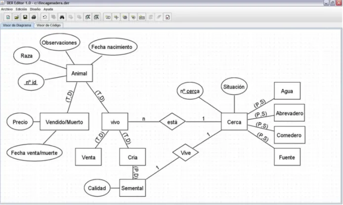 Fig. 3. GUI of DEREditor.