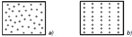 Fig. 1. Schematic particle arrangement in MRE compound:  a) isotropic; b) anisotropic  