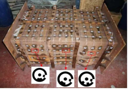 Figure 7: Coded targets attached to the box girder 