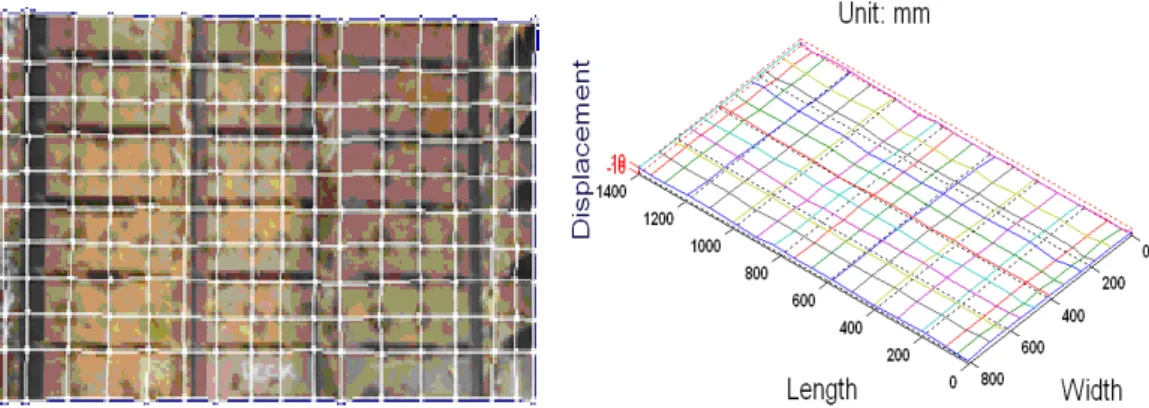 Figure 8: Deck surface before testing, first specimen 