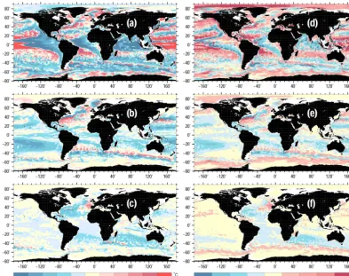 Figure 9. Temperaturelevels in January: 150 m (a–c) and salinity (d–f) isopycnal WAGHC climatology minus WOA13 climatology differences for selected depth (a, d), 518 m (b, e), and 1050 m (c, f).