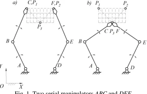 Fig. 1. Two serial manipulators ABC and DEF. 