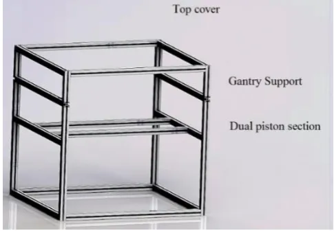 Fig. 4.  Roller Mechanism – Comparison between the bed-spreader contact dynamics of roller and blade 