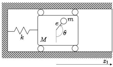 Fig. 2.Kinematic model of TORA system