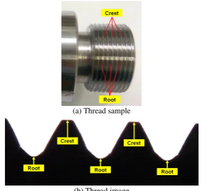Fig. 1  Workpiece sample and tread to be measured in this study. 