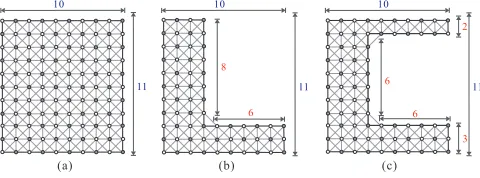 Fig. 1.(a) A grid graph, (b) a triangular grid graph, and (c) a supergridgraph, where circles represent the vertices and solid lines indicate the edgesin the graphs.