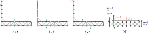Fig. 5.Rectangular supergrid graphs in which there is no Hamiltonian(s, t)-path for (a) R(m, 1), and (b) R(m, 2), where solid lines indicate thelongest path between s and t.
