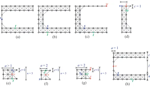 Fig. 8.Some( C-shaped supergrid graphs in which there is no Hamiltonians, t)-path.