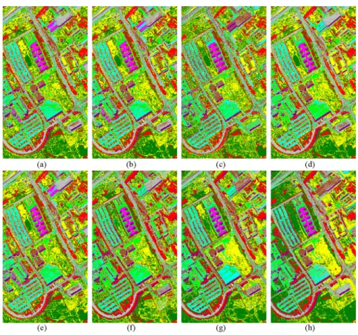 Fig. 8. Classification maps of each method on the PaviaU data sets. (a) BL. (b) BH. (c) DHLP