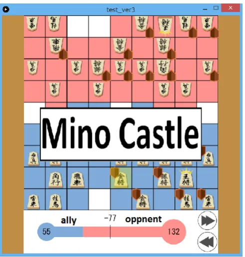 Fig. 4.Template of a tactic “Mino Castle”