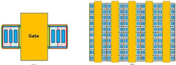 Fig. 1. Top view of RCIGBT chip (a)Single cell structure (b)Multiple cell structure