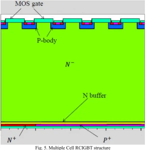 Table. I gives the parameters used for the multiple cell