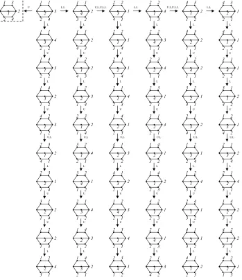 Figure A.5: Part 1 of Group A1 in T(θ0; (2, 2, 1, 1))