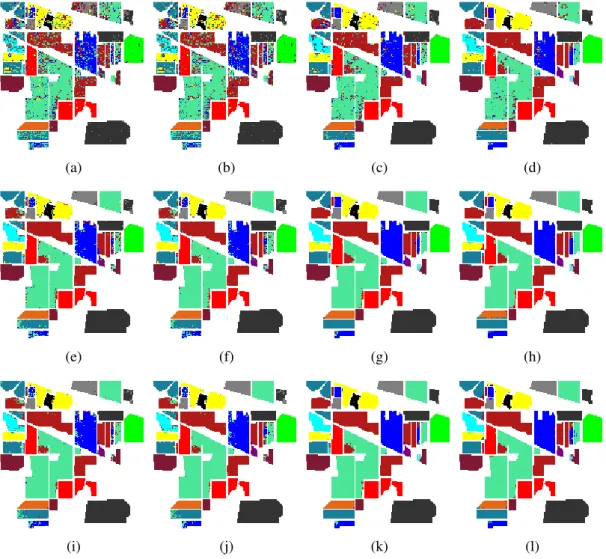 Figure 3.3: The classification maps of the Indian Pines dataset with 9% pixels randomly chosen for training: (a) D raw -OMP; (b) DKSVD-OMP (c) JSM-DKSVD-OMP (3 × 3); (d) JSM-DKSVD-SOMP (5 × 5); (e) D raw -SOMP; (f) DKSVD-SOMP (g) JSM-DKSVD-SOMP (3 × 3); (h