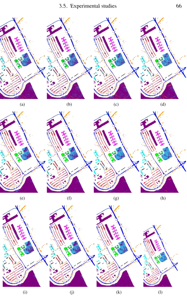 Figure 3.8: The classification maps of the University of Pavia dataset with 1% pixels randomly chosen for training: (a) D raw -OMP; (b) DKSVD-OMP (c)  JSM-DKSVD-OMP (3 × 3); (d) JSM-DKSVD-SOMP (5 × 5); (e) D raw -SOMP; (f) DKSVD-SOMP (g) JSM-DKSVD-SOMP (3 