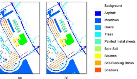 Fig. 7.  (a) Ground truth map of Pavia University dataset. (b) Classification map acquired by proposed method for Pavia University dataset