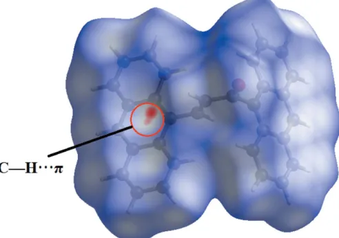 Figure 4View of the Hirshfeld surfaces mapped over dnorm for (I).