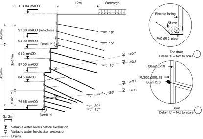 Figure 1. HHhorizontal spacing, GL is ground level, PL is short for plate, mAOD is metres above ordnance datum,Cross-section diagram of the benchmark soil nailed system and adjoining features: S is  isand Ø is diameter