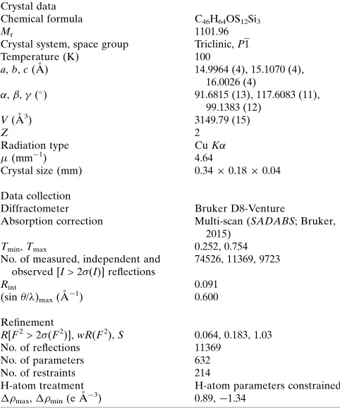 Table 2