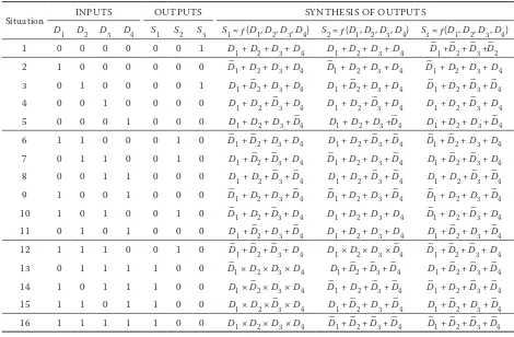 Table 1. Combinational values of the diagnostic parameters with relevant values of structural parameters