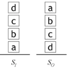 Fig. 5. Blocks world scenario