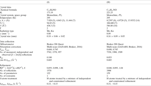Table 4
