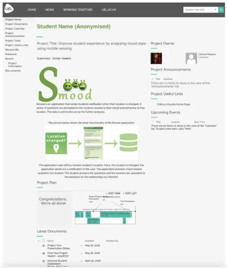 Fig. 1. Framework Overview for implementation in Computing and Informatics subject area at the University of East London.
