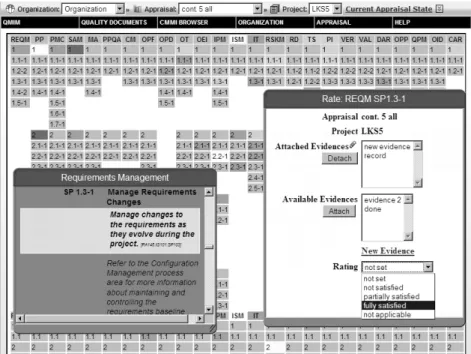 Figure 2 – CMMI self assessment overview (level 5, continuous representation)  3.3  Some features of the knowledge base 