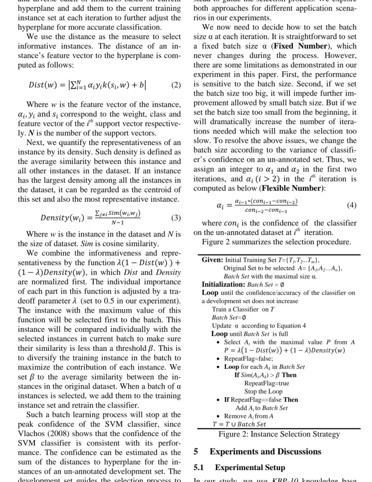 Figure 2 summarizes the selection procedure. 