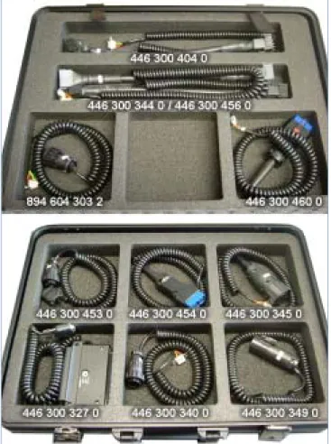 fig. 4-3:  Content of the accessory case for buses  446 301 026 0 