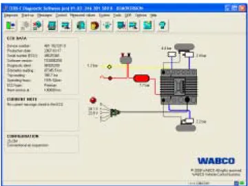 fig. 3-1:  Main menu of the Diagnostic Software Trailer EBS E 