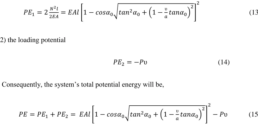 figure 5 with the red plot (bottom figure). 