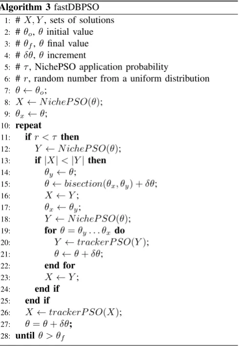 Figure 3 shows the results of the different methods whenapplied to function f( ˙x, θ) = θx + x3 − x5