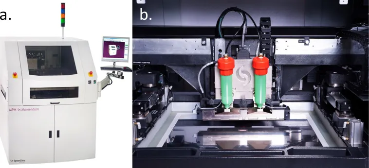 Figure 3.  Stencil printer.  This figure is a picture of the Stencil printer (a) and its parts (b)