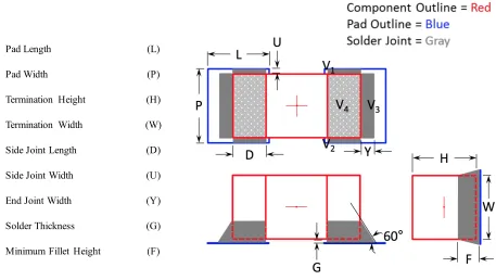 Figure 11.  Minimum print deposit volume estimation.  This figure illustrates the dimensions 