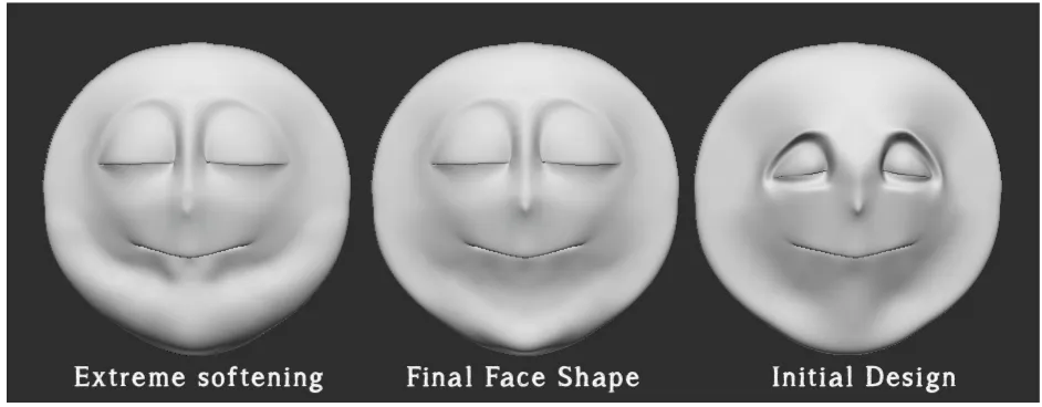 Figure 4: Facial variations  