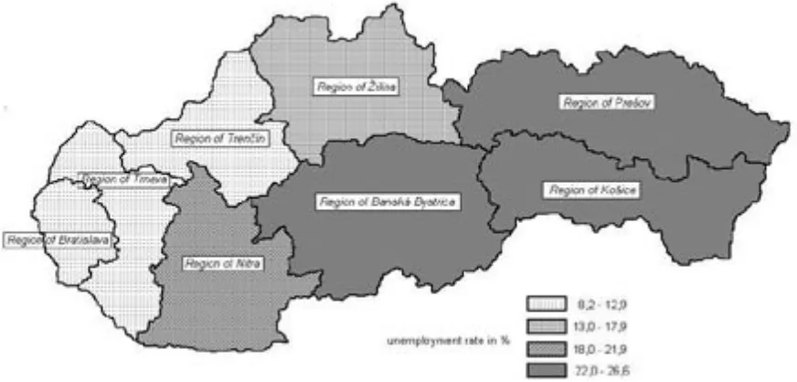 Figure 3. Slovak Republic: Unemployment rate of registered unemployed in regions (NUTS 3) in 2004