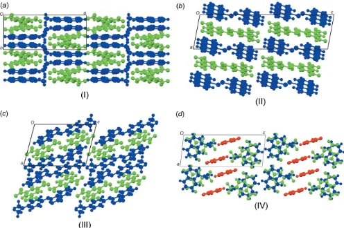 Figure 1Perspective views of compounds (I)–(IV), showing the atom-numbering schemes. Displacement ellipsoids are drawn at the 50% probability level and H